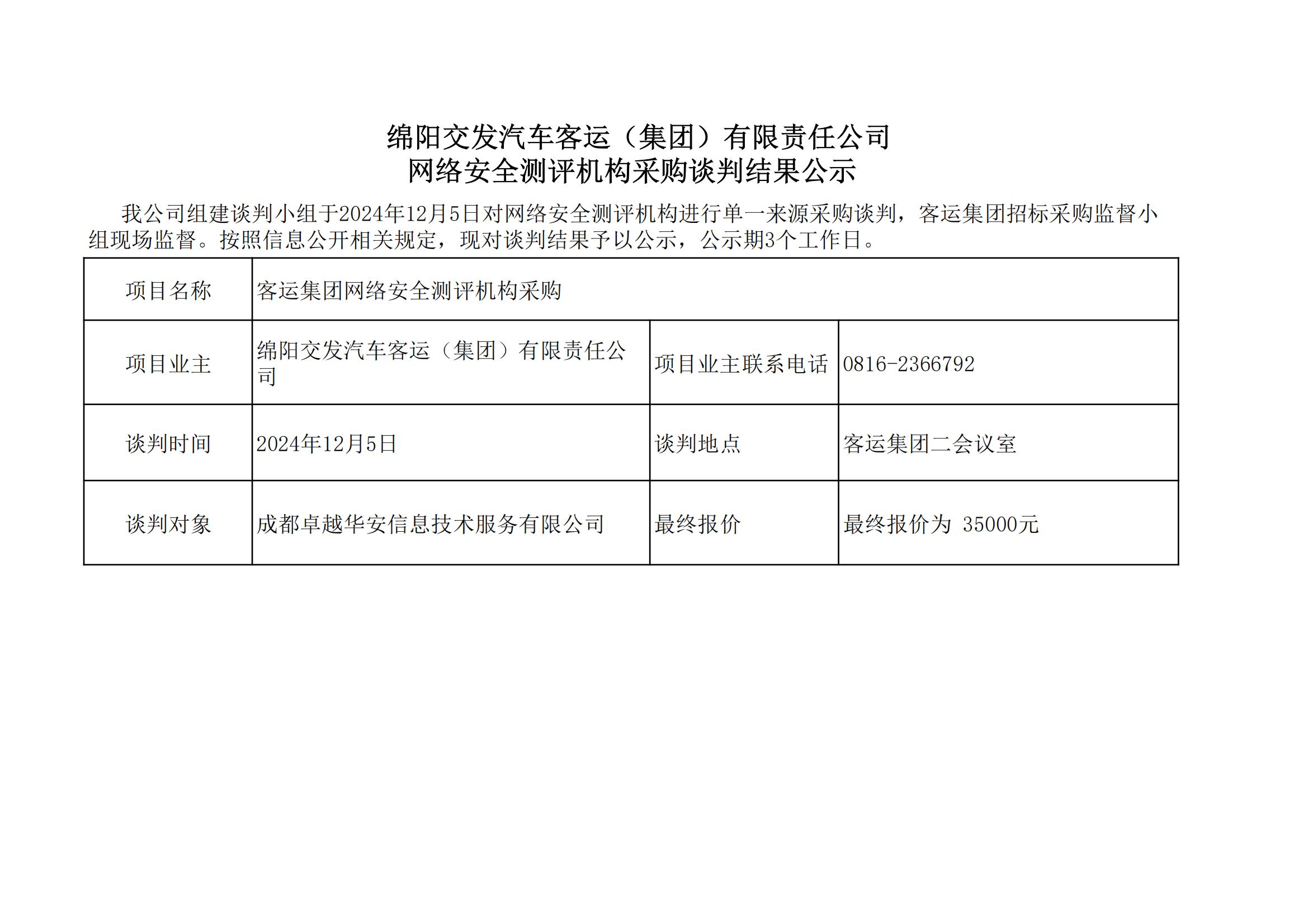 綿陽(yáng)交發(fā)汽車客運(yùn)（集團(tuán)）有限責(zé)任公司網(wǎng)絡(luò)安全測(cè)評(píng)機(jī)構(gòu)采購(gòu)談判結(jié)果公示.jpg